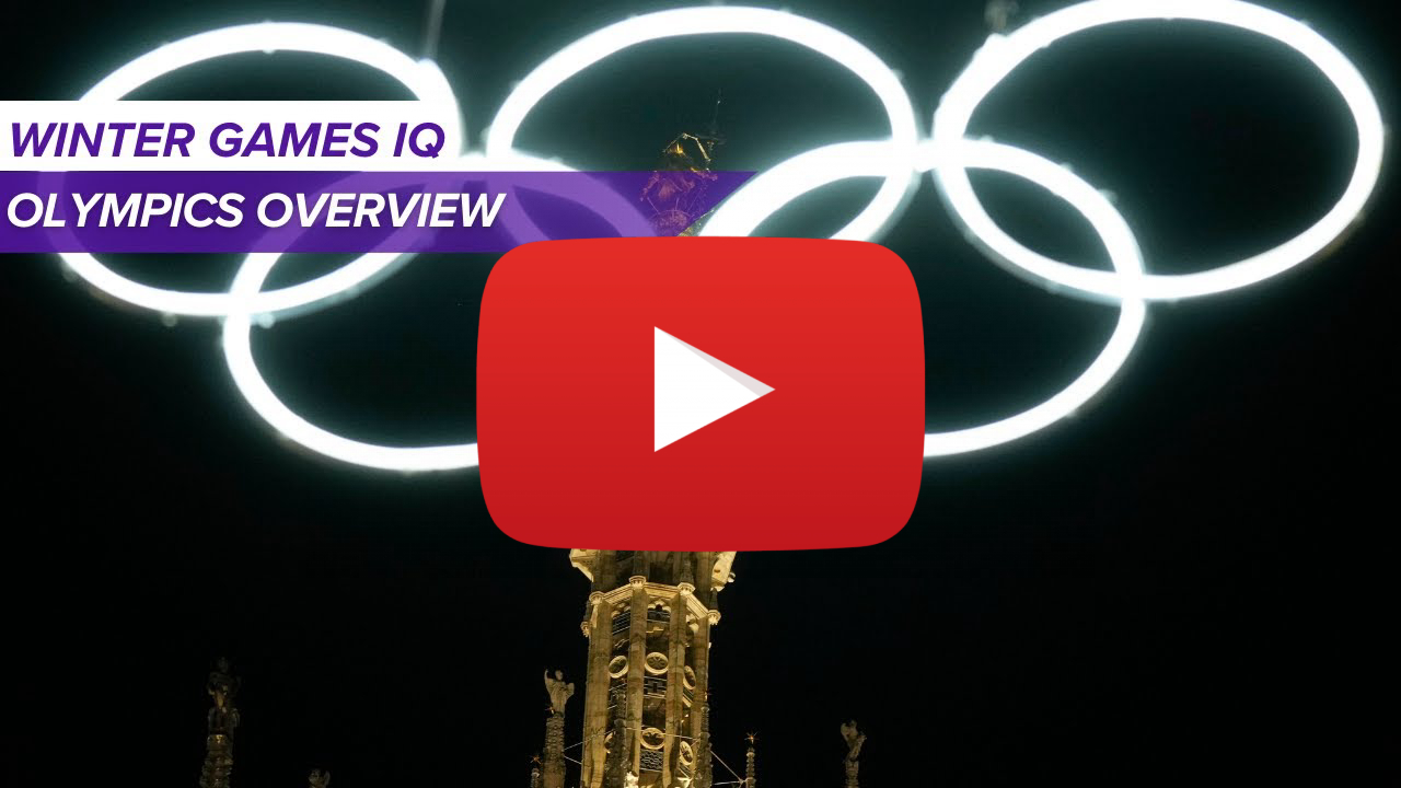Don't Miss Wednesday's Thrills: Milan-Cortina 2026 Olympics TV Schedule Breakdown